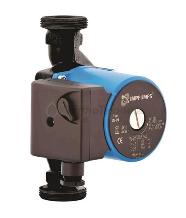 IMP Pumps Циркуляционный насос GHN 25/80-180
